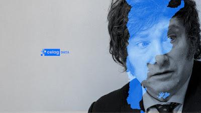 ¿En qué momento de la convertibilidad estamos? ¿En qué momento de la convertibilidad estamos?