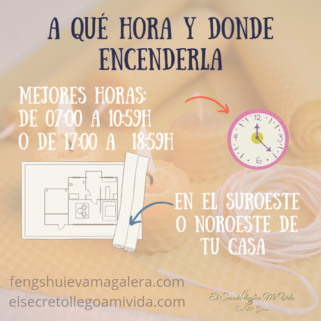 ☀️Ritual Abundancia Vela de Miel, Canela y Azúcar