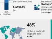 mercado comercio electrónico crecerá 12,95 billones dólares hasta 2027 impulsado digitalización
