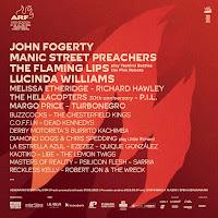 Confirmaciones del Azkena Rock Festival 2025 en Mendizabala