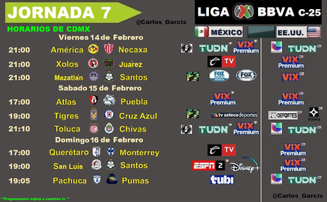Previa de la jornada 6 del clausura 2025 del futbol mexicano