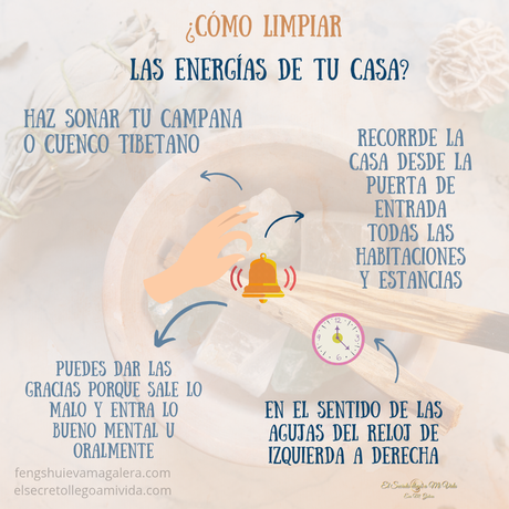 ✨Hoy 15 de febrero Día Remover perfecto para limpiezas de las energías