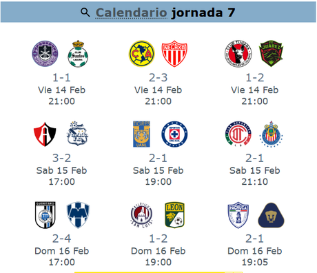 Resultados y resumen de la jornada 7 del clausura 2025