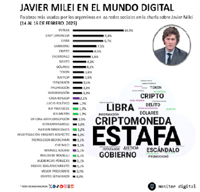 ¿Hubo un error con las pastillas? ¿O solo es una anomalía...?