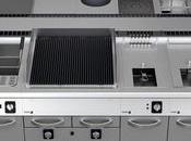 Calidad rendimiento equipamiento cocina industrial