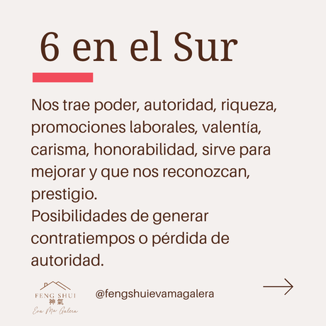 🏡 Las energías cambian cada año y este 2025 Año de la Serpiente 🐍