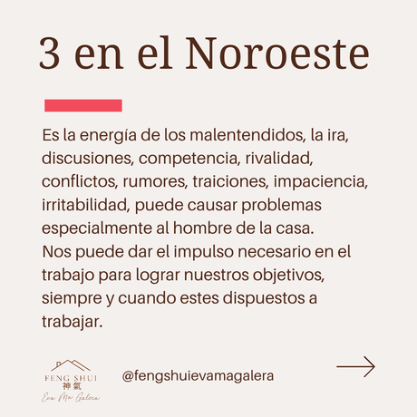🏡 Las energías cambian cada año y este 2025 Año de la Serpiente 🐍