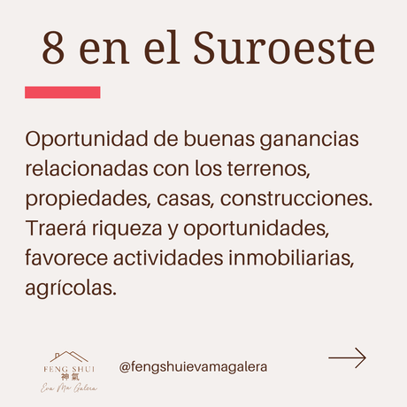 🏡 Las energías cambian cada año y este 2025 Año de la Serpiente 🐍