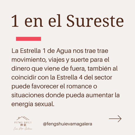 🏡 Las energías cambian cada año y este 2025 Año de la Serpiente 🐍