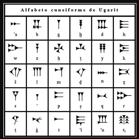 ESCRITURA CUNEIFORME