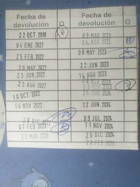 El Incal, de Alejandro Jodorowsky y Moebius