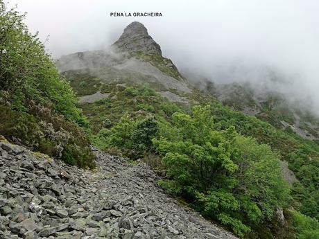 Trabáu-Las Ḷḷagunas de Trabáu-Tesu Mular-El Vaḷḷe Ḷḷeirosu