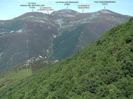 Trabáu-Las Ḷḷagunas de Trabáu-Tesu Mular-El Vaḷḷe Ḷḷeirosu