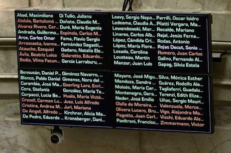 Senadores cómplices de la estafa cripto Senadores cómplices de la estafa cripto