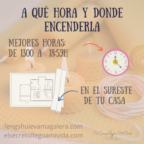 ☀️Ritual Abundancia Vela de Miel, Canela y Azúcar☀️Hoy 22