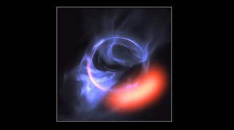 Sagitario A: El espectáculo de luces del agujero negro central de la Vía Láctea Sagitario A: El espectáculo de luces del agujero negro central de la Vía Láctea