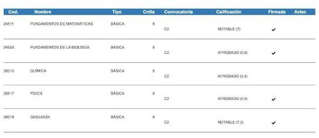 1-semestre-ciencias-del-mar