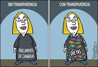 De las viñetas de humor de hoy miércoles, 26 de febrero de 2025 De las viñetas de humor de hoy miércoles, 26 de febrero de 2025