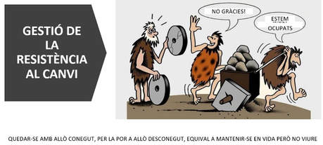 Herramientas participativas del Design Thinking