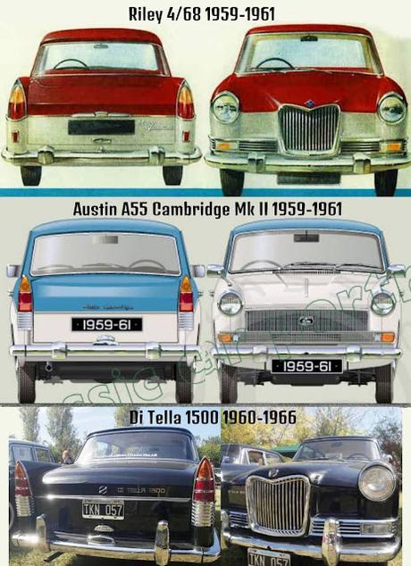 Sumario de febrero de 2025