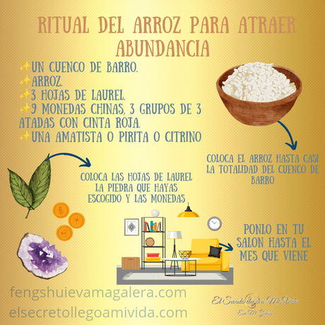 ✨ Hoy día 1 tenemos Rituales de la Abundancia.