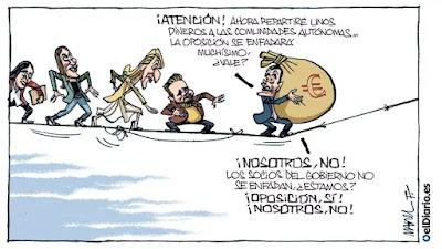 Los fondos buitre y sus hilos en España.