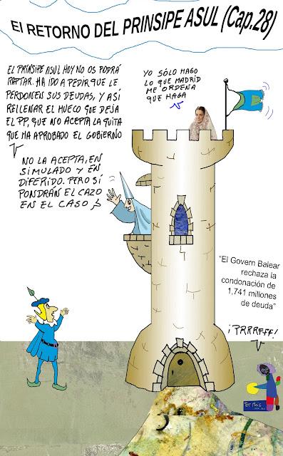 Los fondos buitre y sus hilos en España.