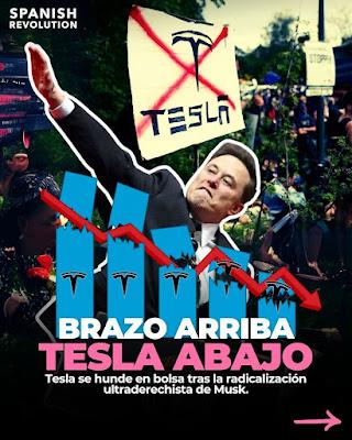 Los fondos buitre y sus hilos en España.