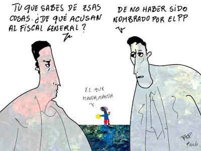 Los fondos buitre y sus hilos en España.