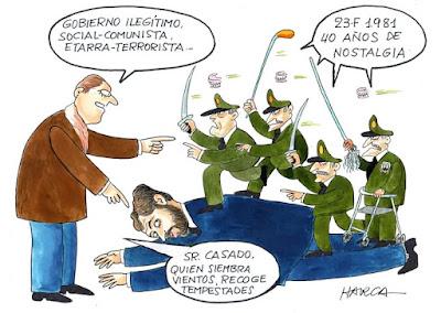 Los fondos buitre y sus hilos en España.