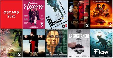 Premios Óscars 2025 - Listado de premiados Premios Óscars 2025 - Listado de premiados