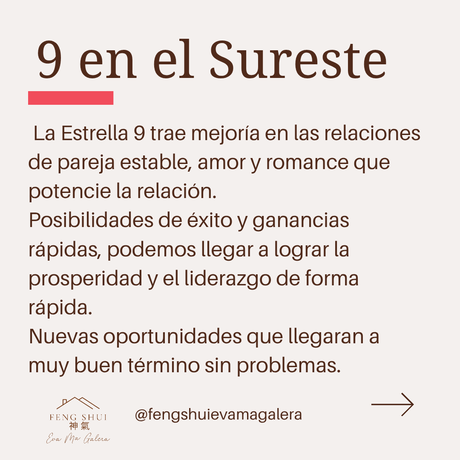✨Energías marzo 2025 del mes del Conejo de Tierra Yin