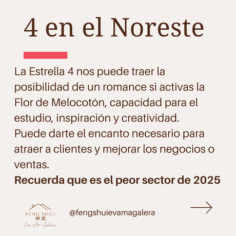 ✨Energías marzo 2025 del mes del Conejo de Tierra Yin