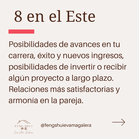 ✨Energías marzo 2025 del mes del Conejo de Tierra Yin