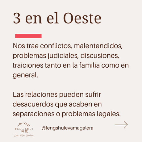 ✨Energías marzo 2025 del mes del Conejo de Tierra Yin
