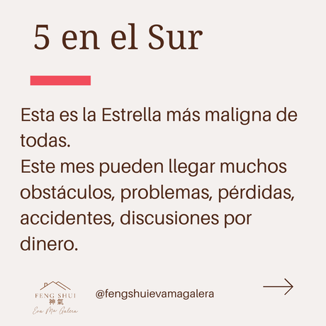 ✨Energías marzo 2025 del mes del Conejo de Tierra Yin