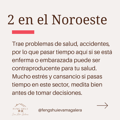 ✨Energías marzo 2025 del mes del Conejo de Tierra Yin
