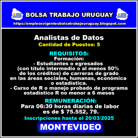 Analistas de Datos Analistas de Datos