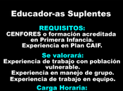 Educador-as Suplente