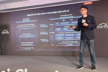 Huawei Cloud impulsa la transformación inteligente Huawei Cloud impulsa la transformación inteligente