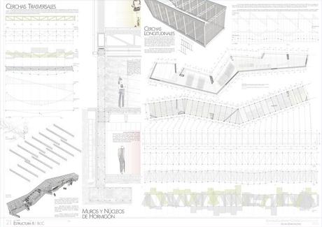 21_Estructura BcC II