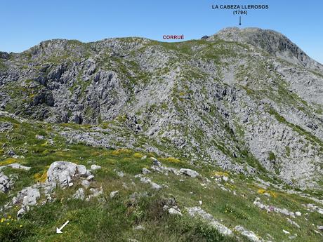 Poncebos-Camarmeña-Ondón-Beceña-La Cabeza Llerosos