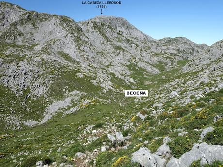 Poncebos-Camarmeña-Ondón-Beceña-La Cabeza Llerosos