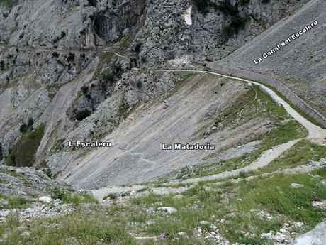 Poncebos-Senda del Cares-Canal de la Raya-Vega Maor-Ostón-Canal de Culiembru