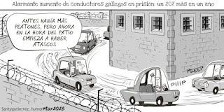 De las viñetas de humor del blog de hoy miércoles, 26 de marzo de 2025