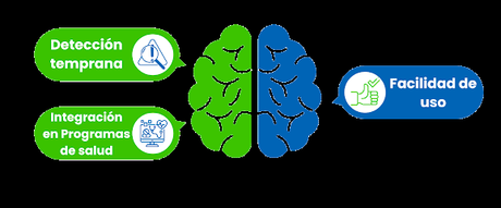 The Mind Guardian de Samsung: innovación tecnológica en el cuidado geriátrico The Mind Guardian de Samsung: innovación tecnológica en el cuidado geriátrico