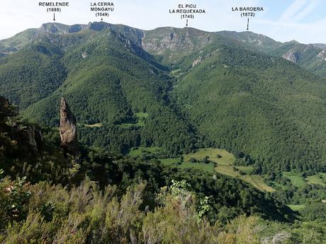 Tarna-La Vega Texéu-La Cerra Altu Pasu