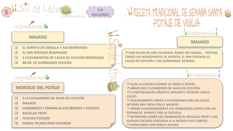 RECETA POTAJE DE GARBANZOS DE VIGILIA SEMANA SANTA LOSTELARESDESIL BY SILDELEON