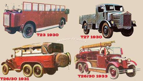 Sumario de marzo de 2025