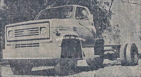 Sumario de marzo de 2025